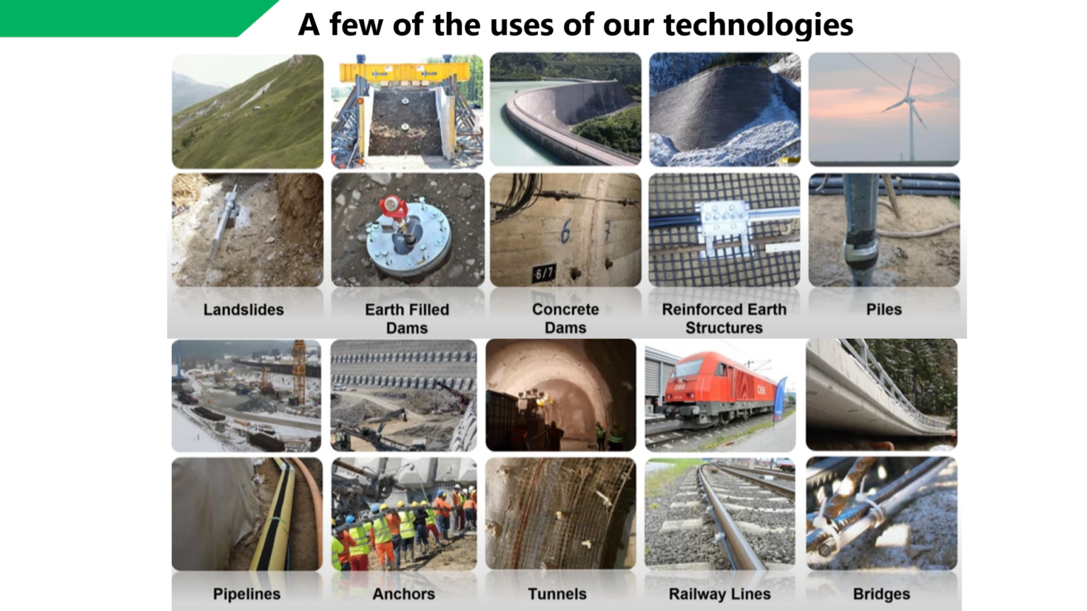 Our DAS Use Cases 2