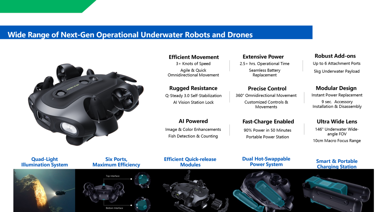 Underwater Drones Range
